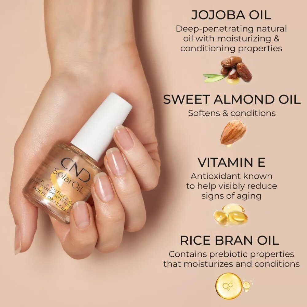CND Solar Oil Nail Cuticle Care Conditioner, New Large 0.5 oz